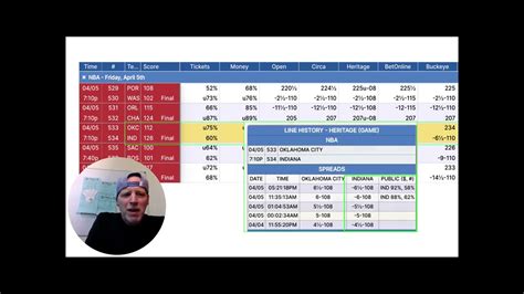 How to use a live odds screen .
